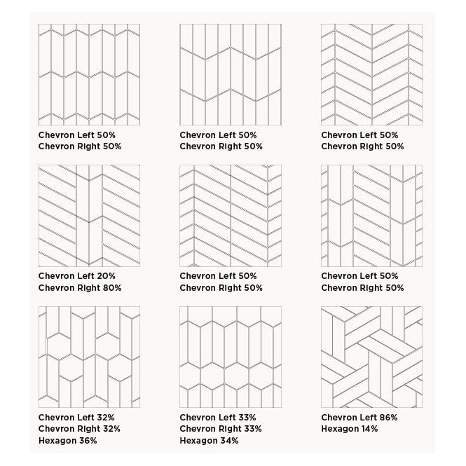 Equipe Chevron Black Right 18.6 x 5.2cm Wall Tile PER BOX