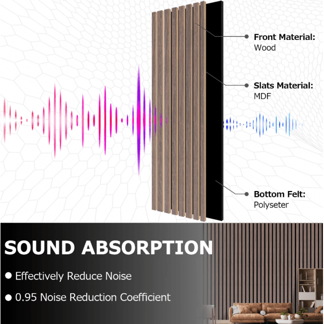 Golden White Gloss Acoustic Wood Panel 240cm x 60cm x 21mm
