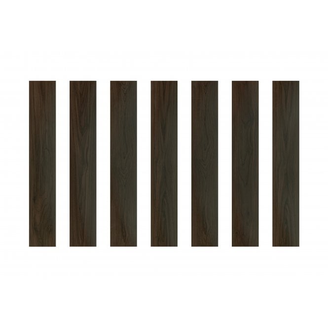 Mahogany High Gloss Laminate 19.7cm x 121.7cm x 8mm (1.918 Sq/M Per Pack)