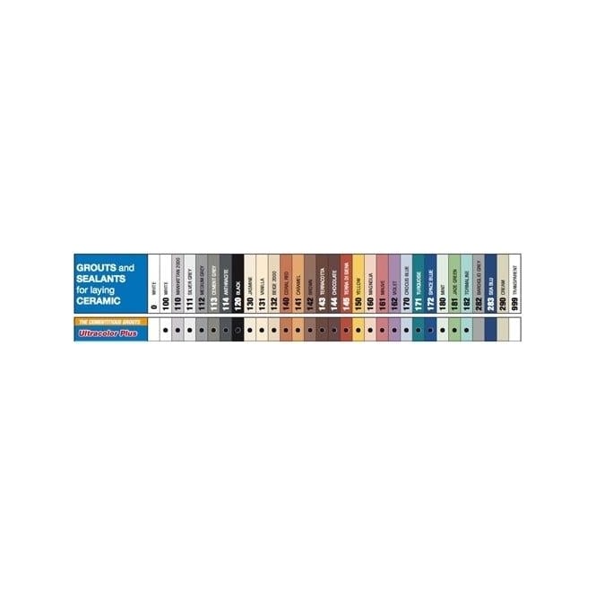 Mapei Mapesil AC Silicone Sealant 114 Anthracite 310ml