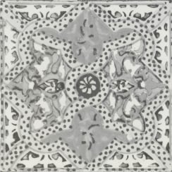 Yurtbay Seramiks Nikea 20cm x 20cm Wall Tile