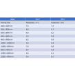 Outdoor Tile 47-115mm Pedestal Levelling System