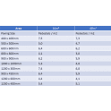 Outdoor Tile 47-115mm Pedestal Levelling System