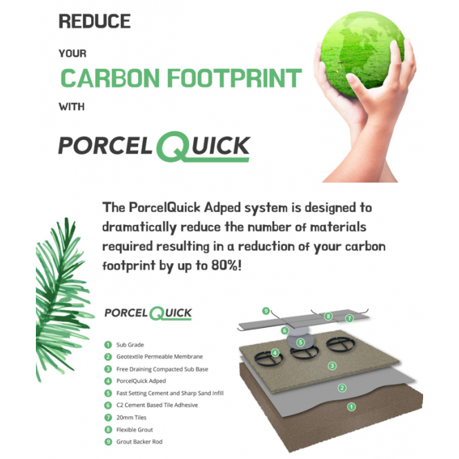 PorcelQuick Adped System BOX (40pcs)