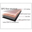 SPC Vinyl English Oak Wood Effect 18cm x 122cm (2.19 Sq/M Per Pack)