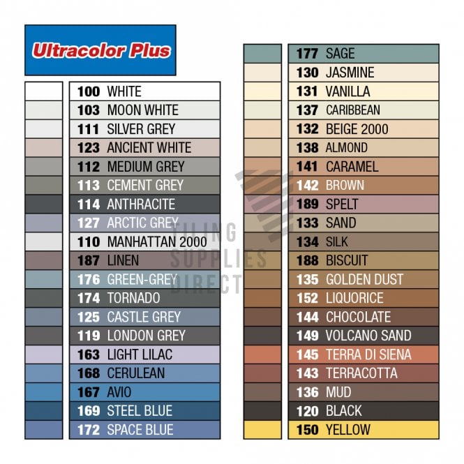 Mapei Ultracolor Plus 167 Avio Grout 5kg