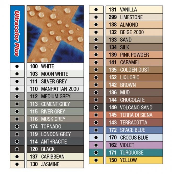 Mapei Ultracolor Plus 172 Space Blue Grout 5kg