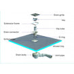 Tile Bank Wet Room Shower Tray Kit 1000 x 1000mm Off Set Drain 20mm