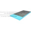 Tile Bank XPS Tile backer board 20mm Pack of 10